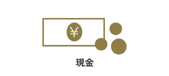 現金